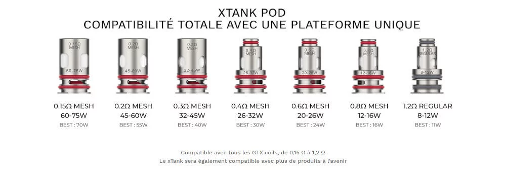 Kit gen PT60 Vaporesso résistances