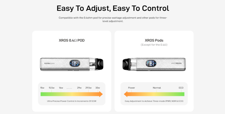 Kit XROS 5 Vaporesso ajustement