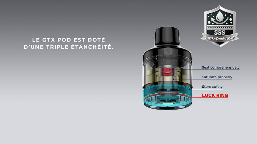 GTX pod