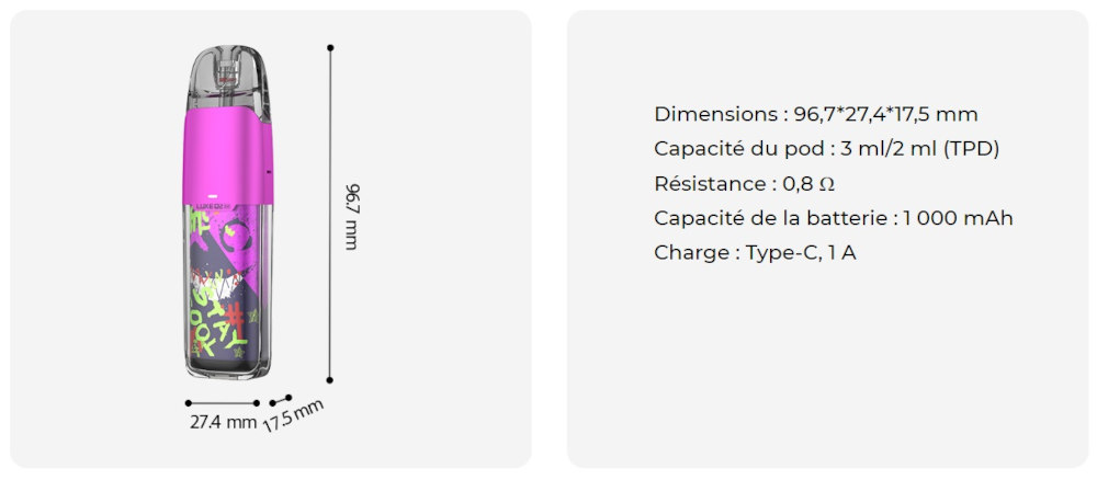 Luxe Q2 SE Vaporesso caractéristiques