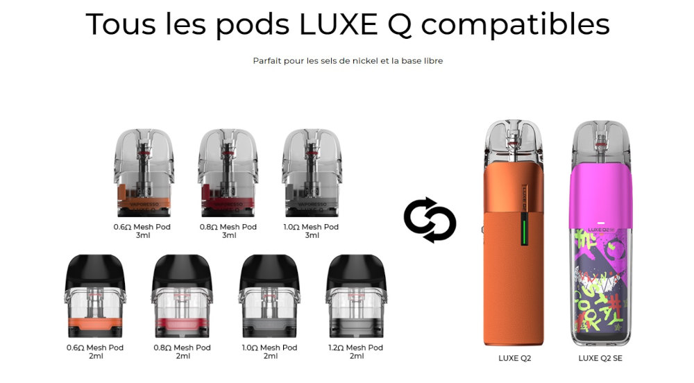 compatibilité cartouche Q2 vaporesso