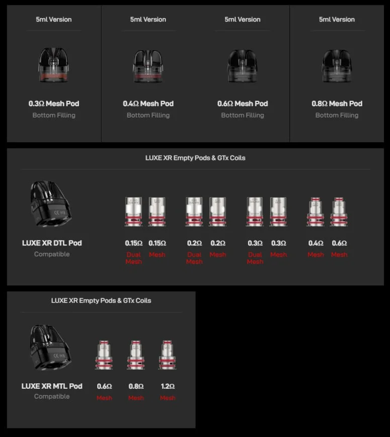 Kit Luxe XR max 2 vaporesso résistances compatibles