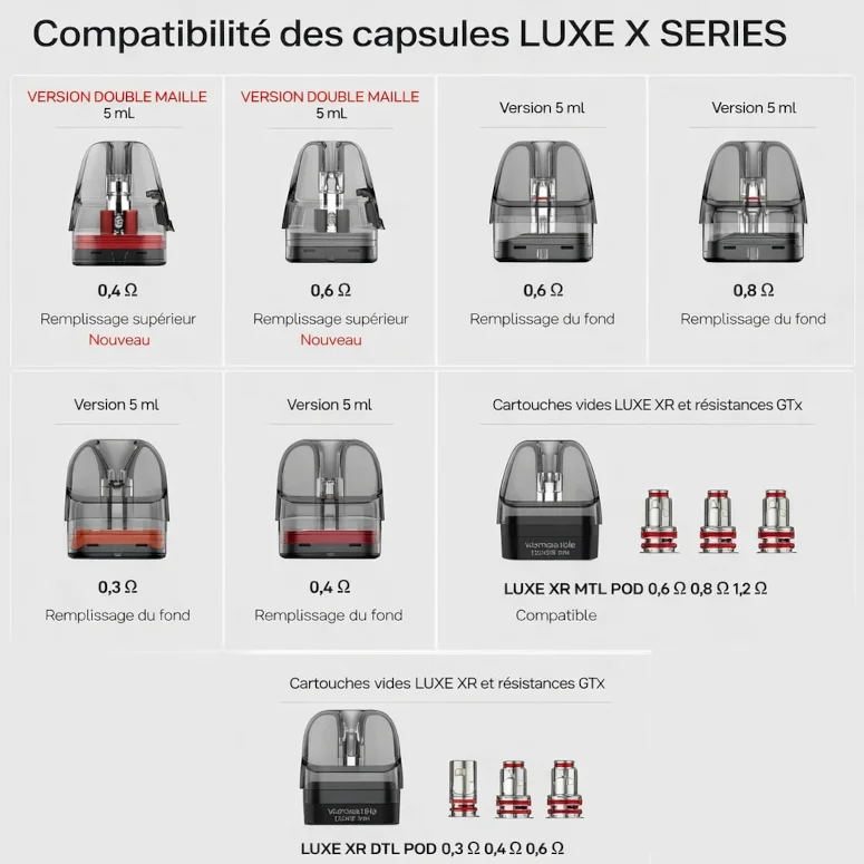 Cartouches compatibles avec le kit Luxe X3