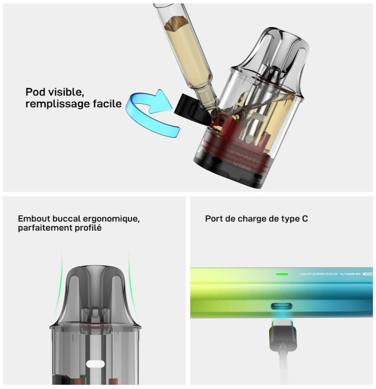Vibe SE Vaporesso caractéristiques