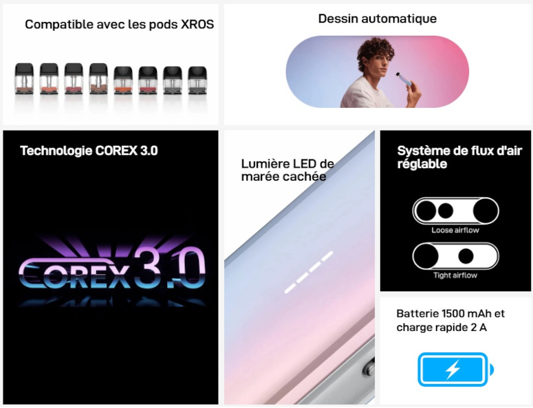 Kit XROS 5 Mini Vaporesso caractéristiques