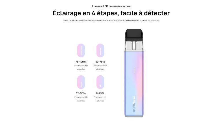 Kit XROS 5 Mini Vaporesso eclairage