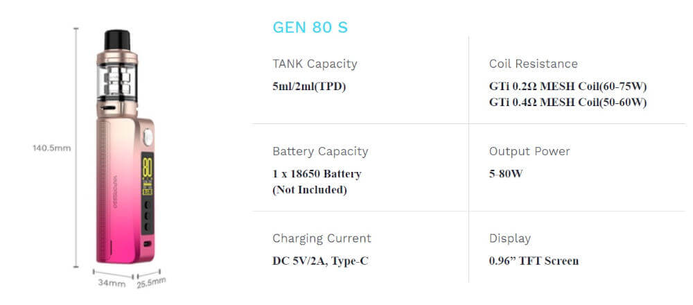Kit Gen 80S Vaporesso caractéristiques