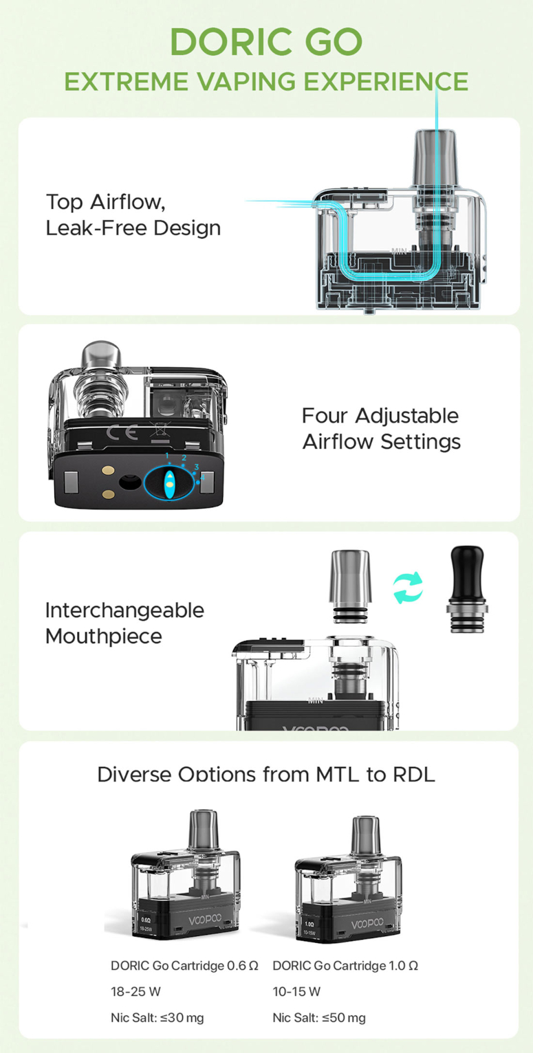 kit pod doric go cartouche resistance voopoo