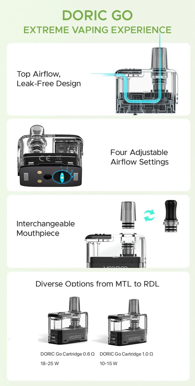 kit pod doric go cartouche resistance voopoo