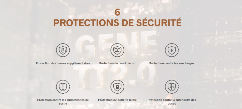 6 protections de sécurité