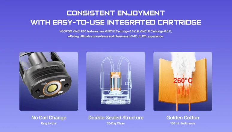 Pod Vinci E80 Voopoo cartouches