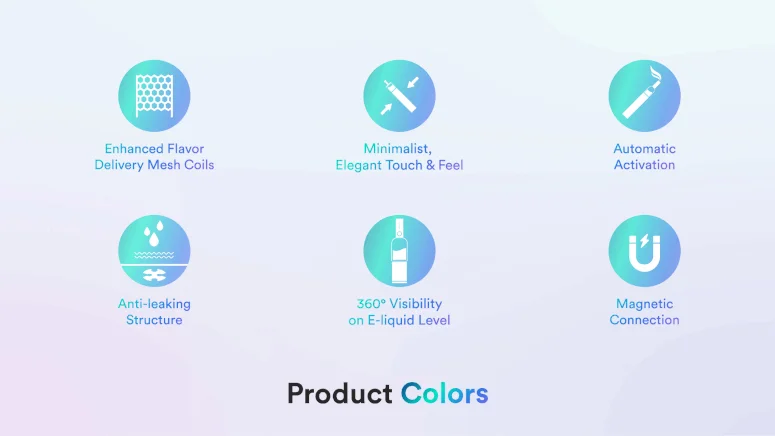 Kit Slim Starter 500mAh Vaptio caractéristiques
