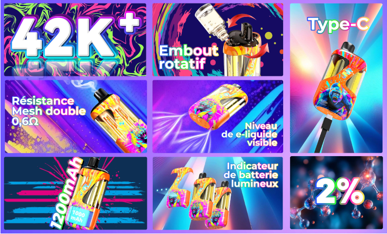 Kit Puff Zpluse JNR caractéristiques