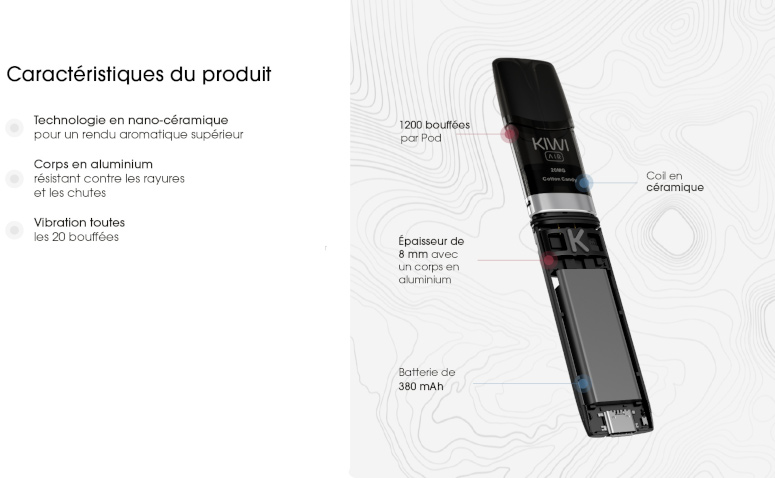 Kiwi Air Caractéristiques