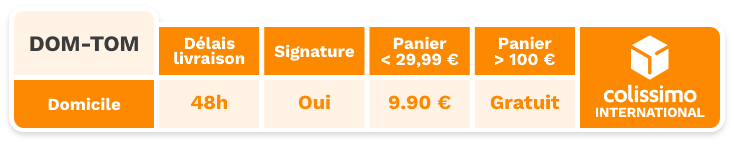 tableau tarif livraison dom tom nicovip