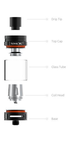 Clearomiseur TFV8 Baby