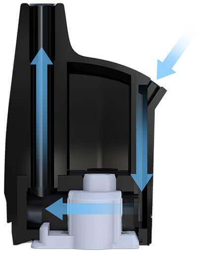 Cartouche l'Atopack Penguin