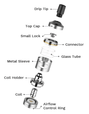Clearomiseur VM Tank 22 mm par Vaporesso