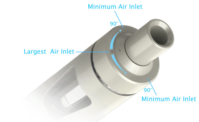 eGo Aio Colors airflow