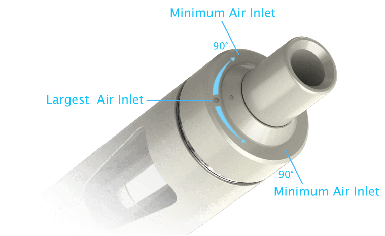 Airflow eGo Aio de Joyetech