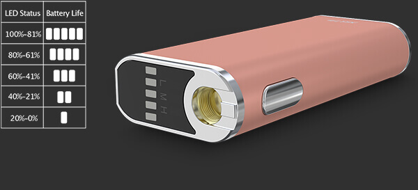 Batterie du kit iStick Trim Eleaf