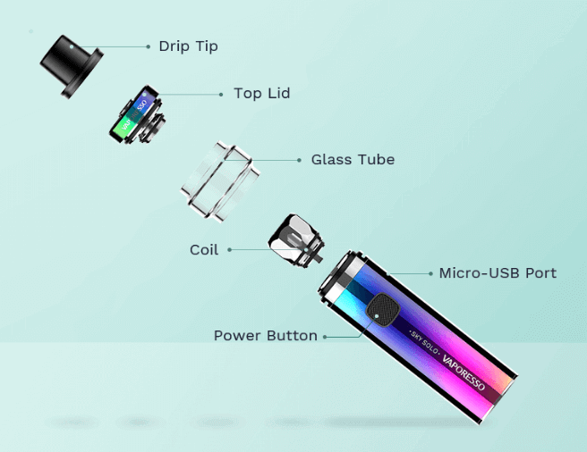 Kit Sky Solo de Vaporesso