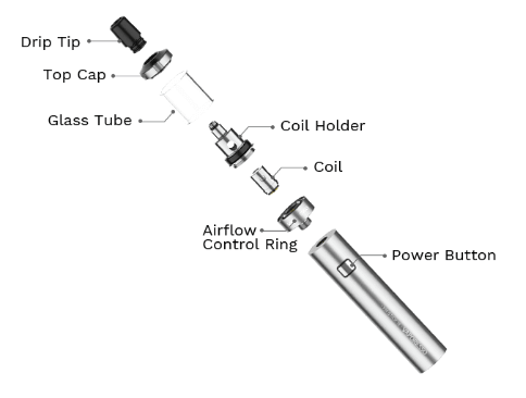 Kit VM Stick 18 Vaporesso