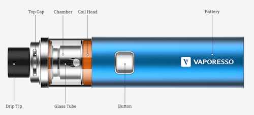 Kit Veco Solo Vaporesso