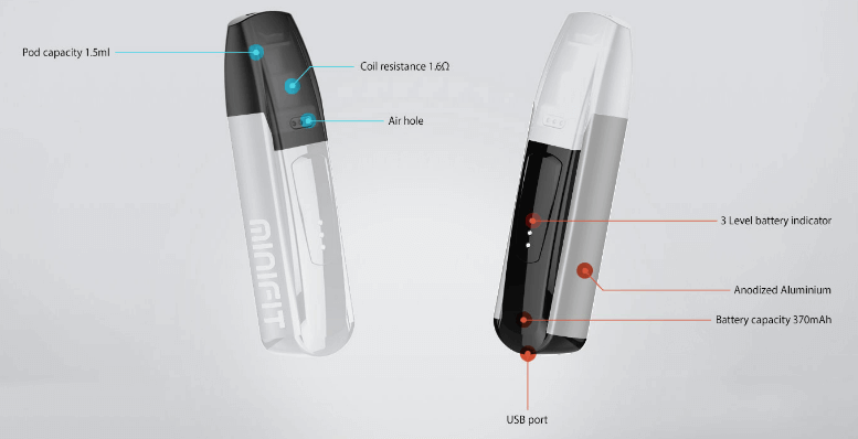 Kit Minifit de Justfog