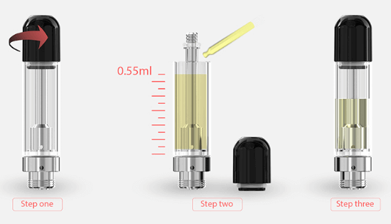 Kit eRoll MAC PCC Joyetech : remplissage