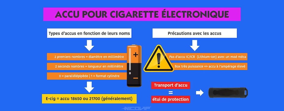 Comment choisir un accu pour une cigarette électronique