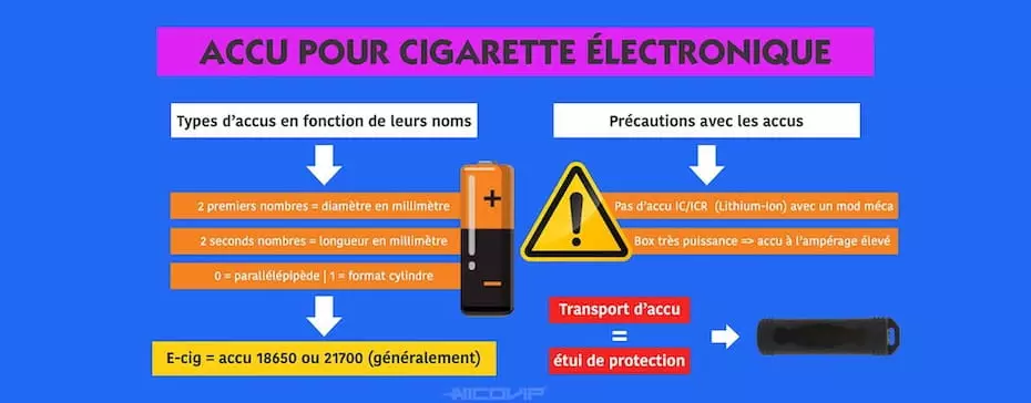 Acheter cigarette électronique avec accu 18650 ou 21700 de qualité