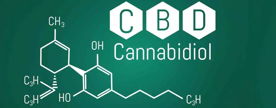 Danger du CBD - Le CBD est-il dangereux ?