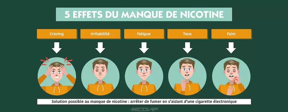 5 effets du manque de nicotine en arrêtant de fumer