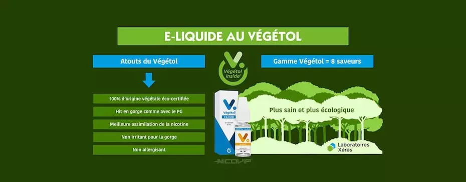 elfbar nachfüll pod läuft aus Pourquoi la cigarette électronique me fait-elle tousser ?