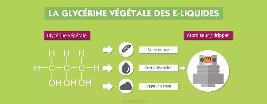 elfbar nachfüll pod läuft aus Quel est le meilleur goût pour une cigarette électronique ?