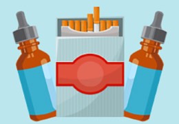 La correspondance entre e-liquide et cigarette