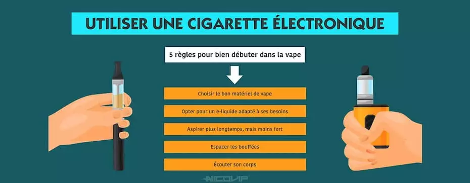 Comment utiliser une cigarette électronique ?  