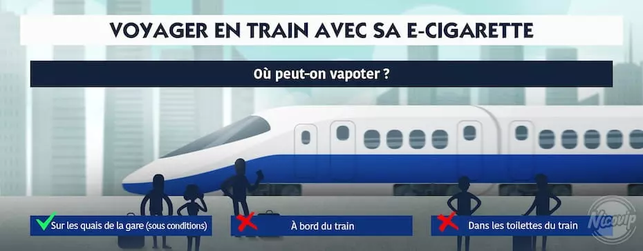 Voyager en train avec sa cigarette électronique